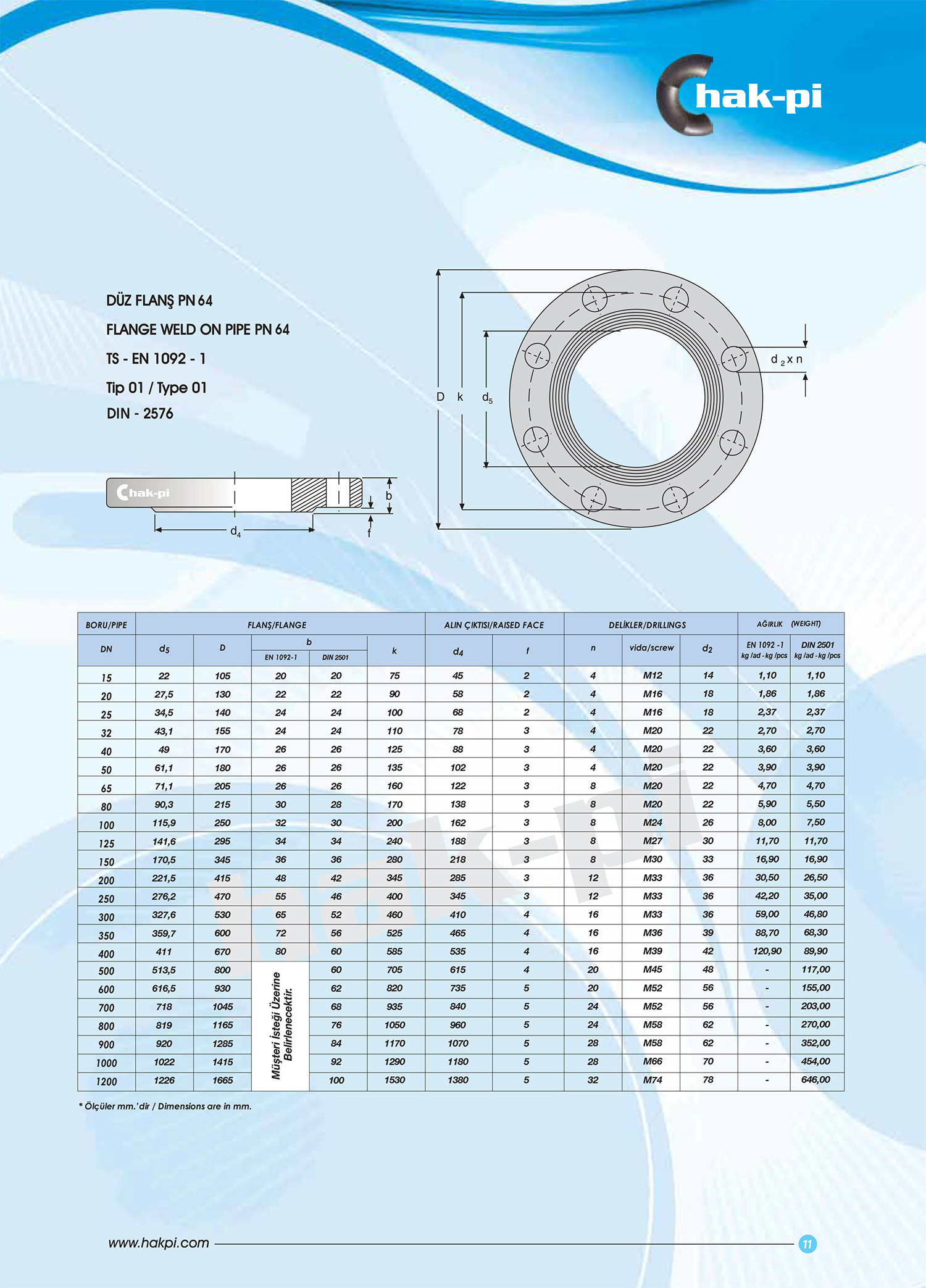 Hakpi Katalog