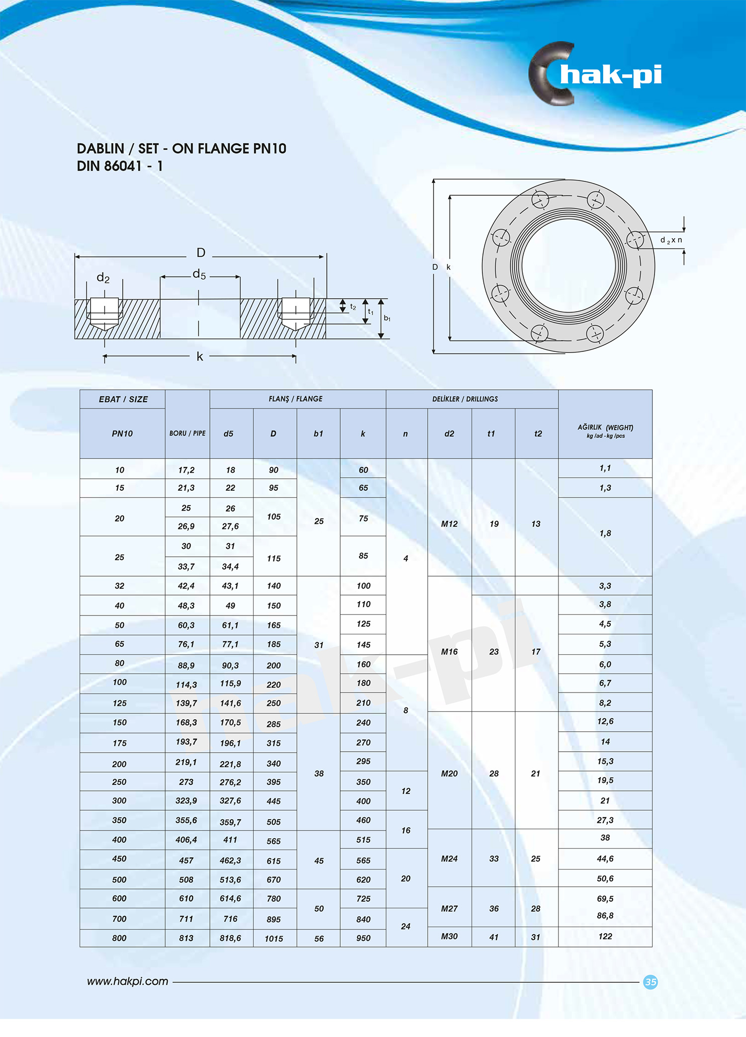 Hakpi Katalog