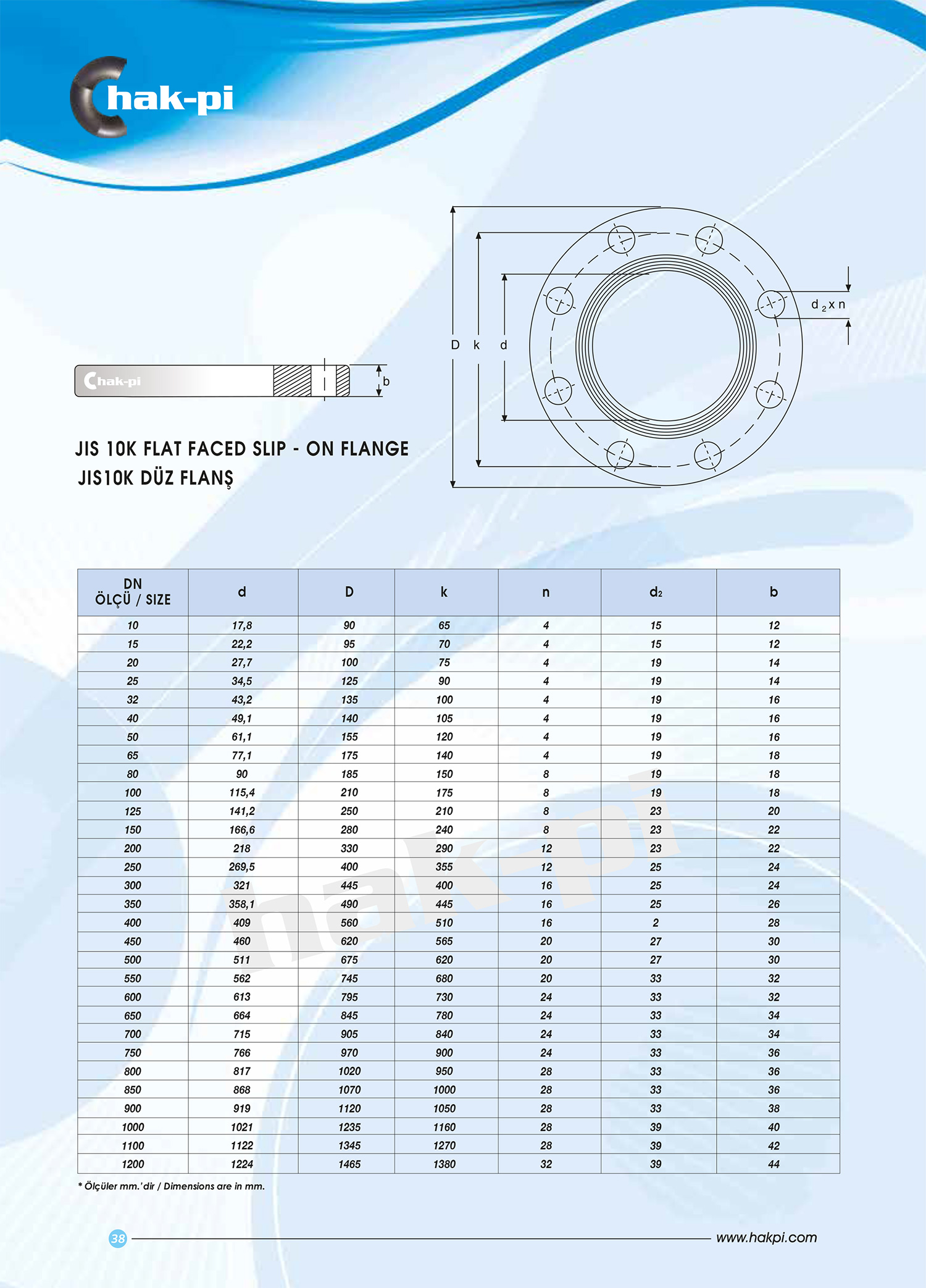 Hakpi Katalog