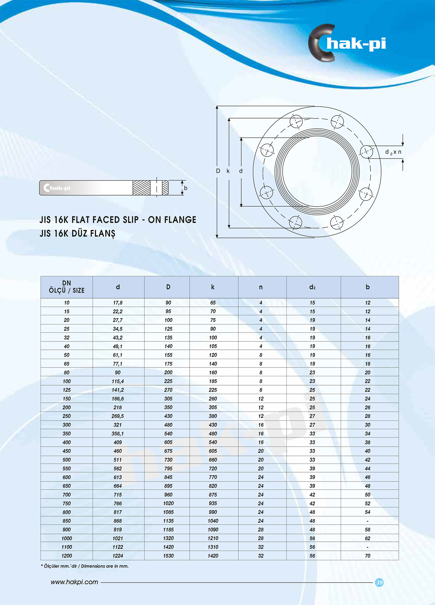 Hakpi Katalog