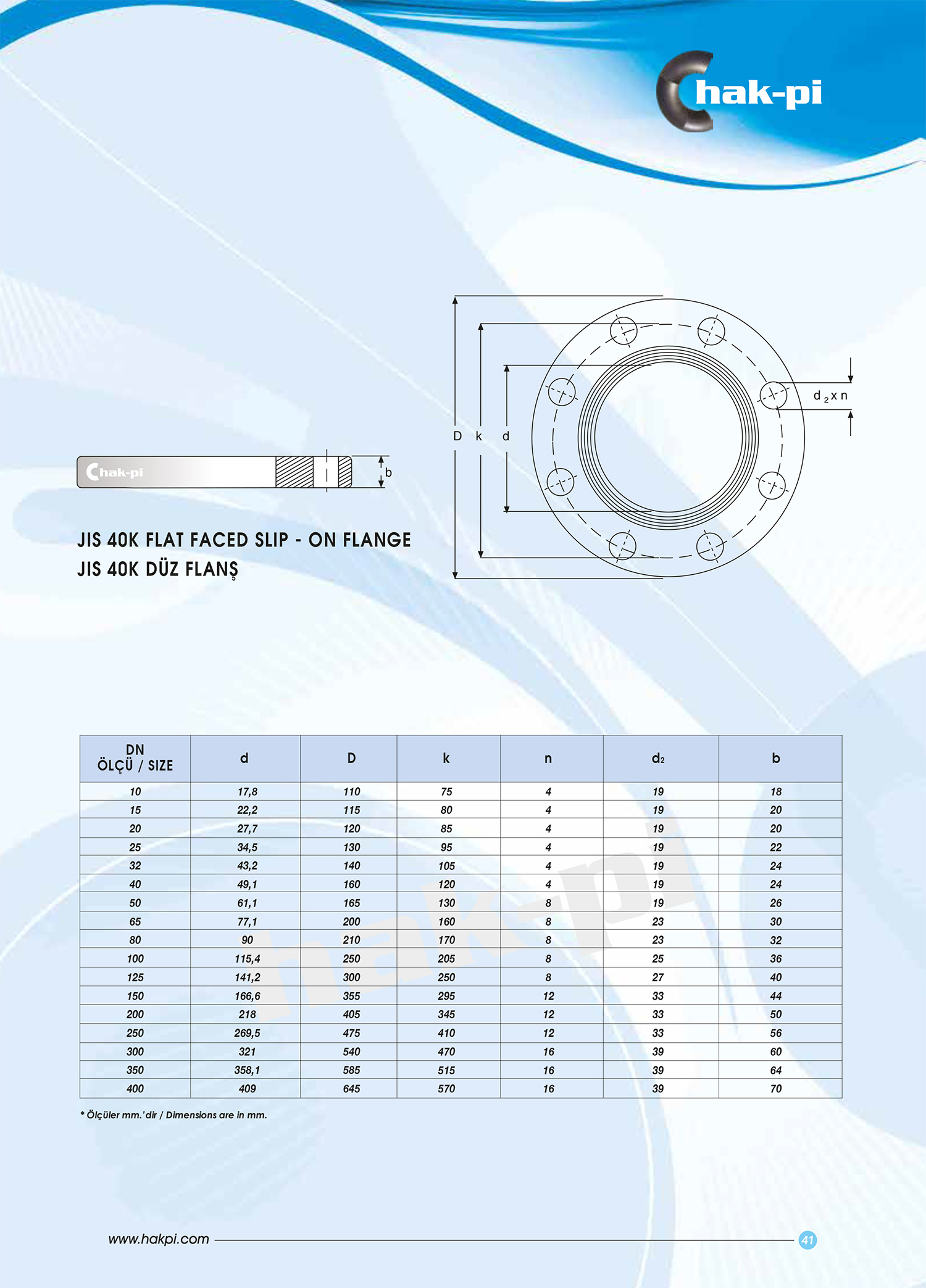 Hakpi Katalog