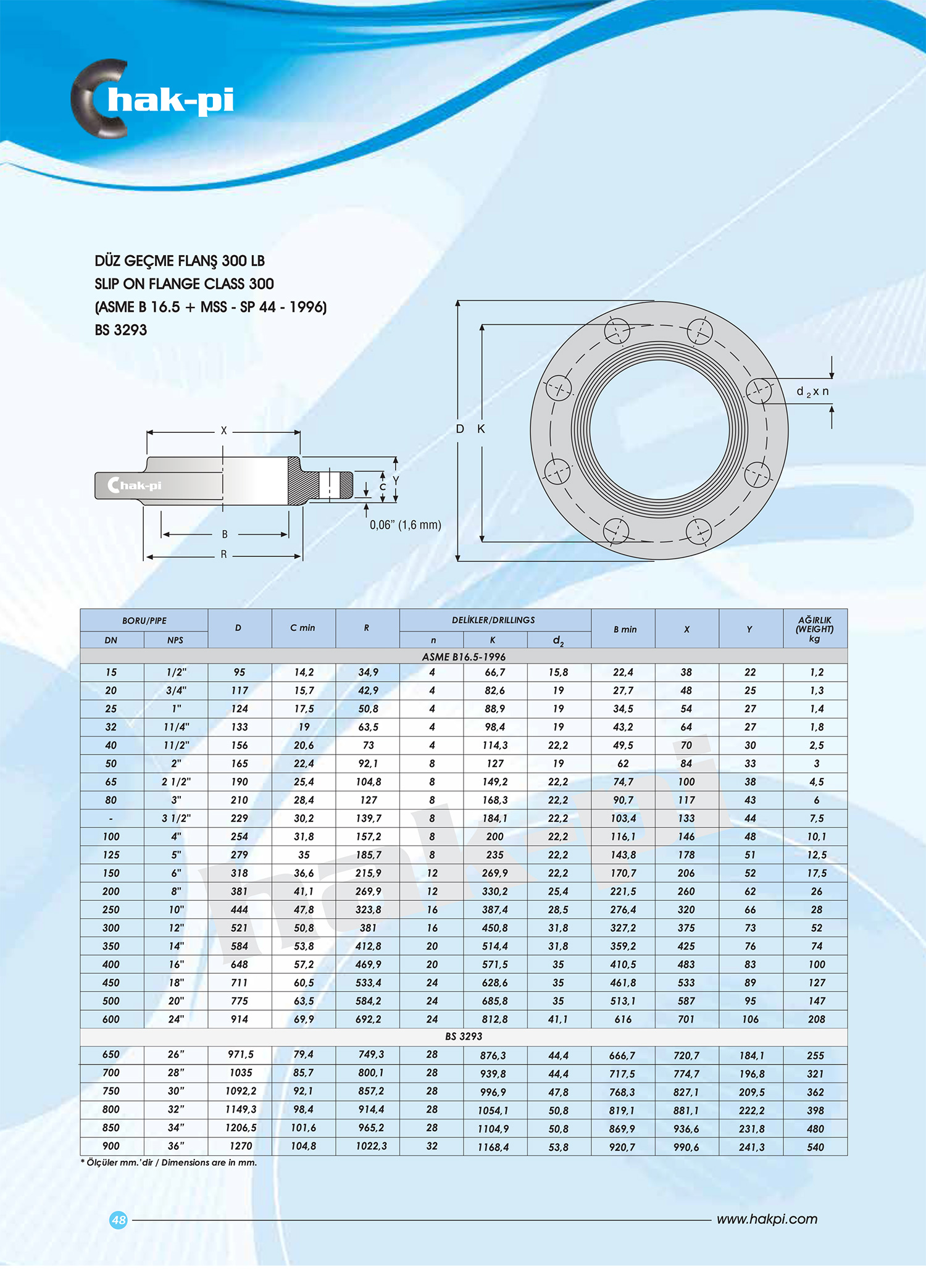 Hakpi Katalog