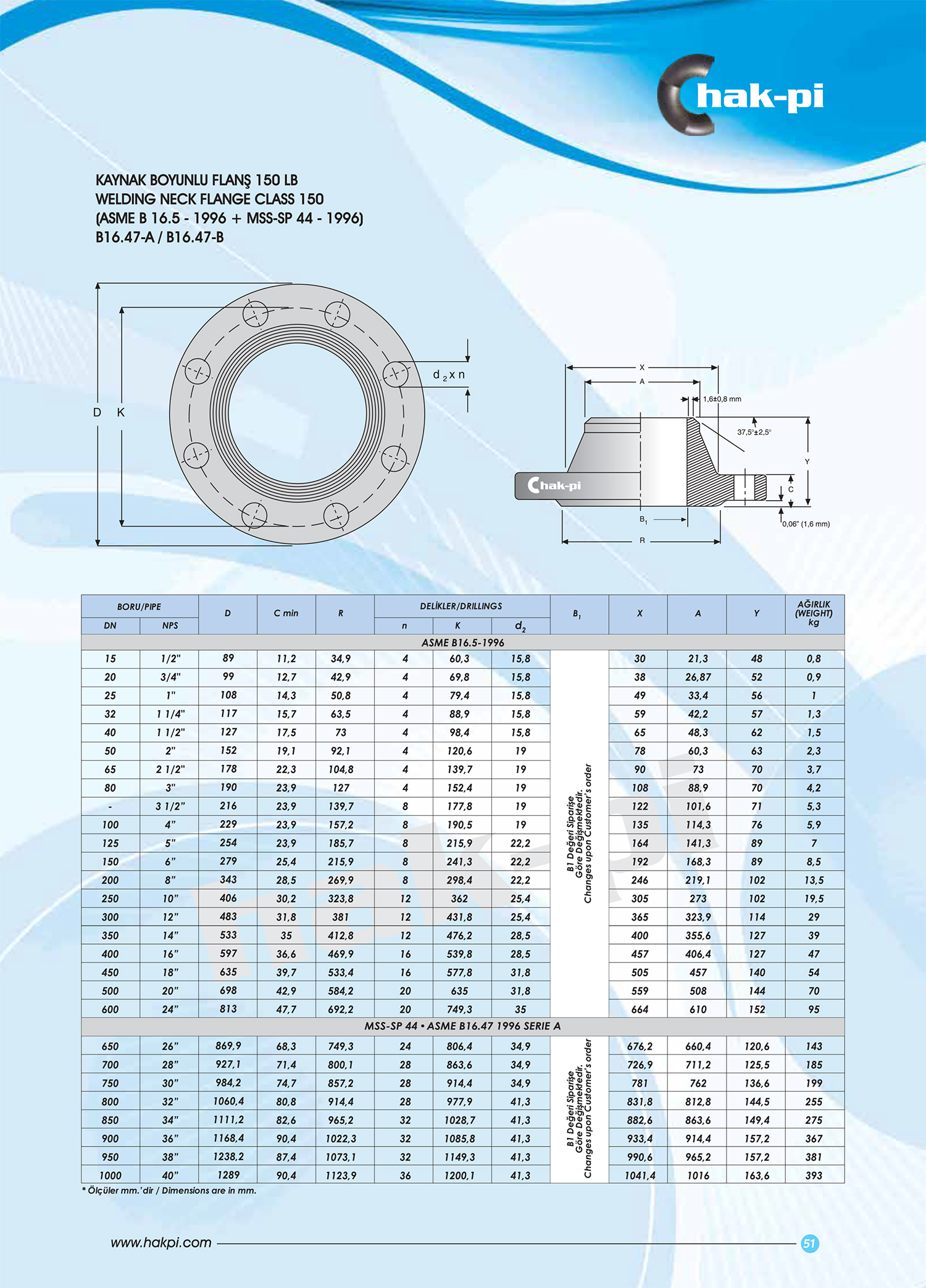 Hakpi Katalog