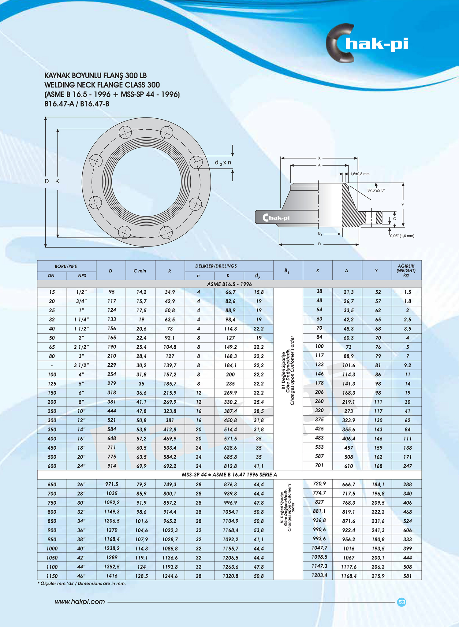Hakpi Katalog