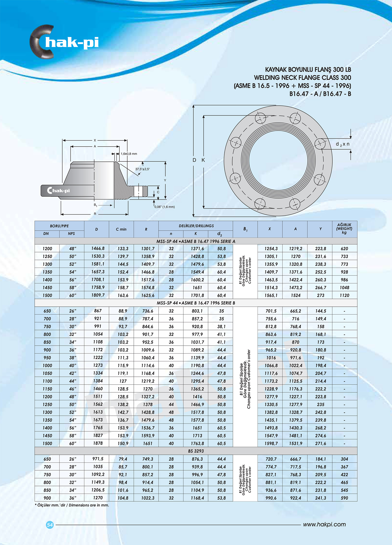 Hakpi Katalog