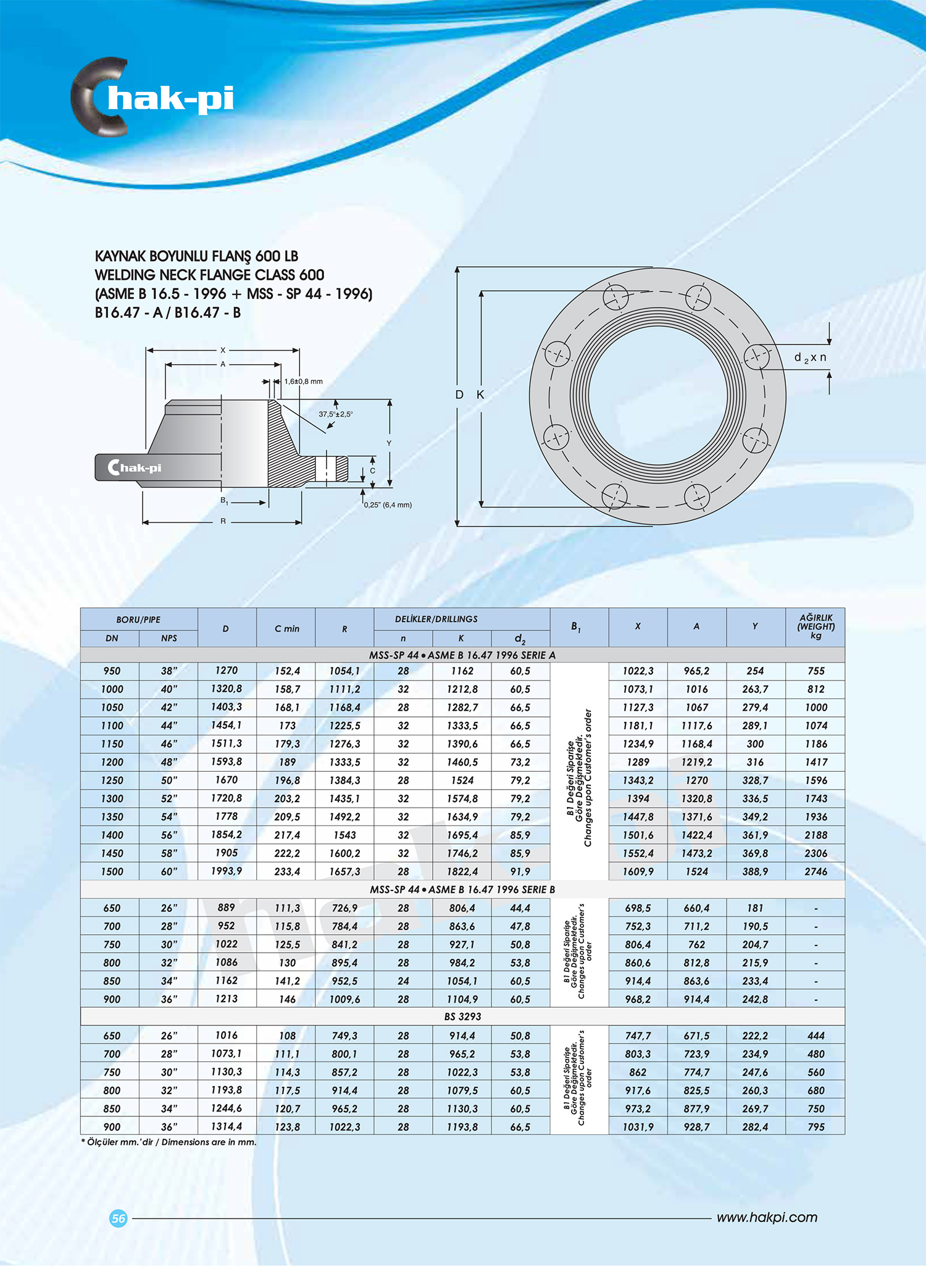 Hakpi Katalog
