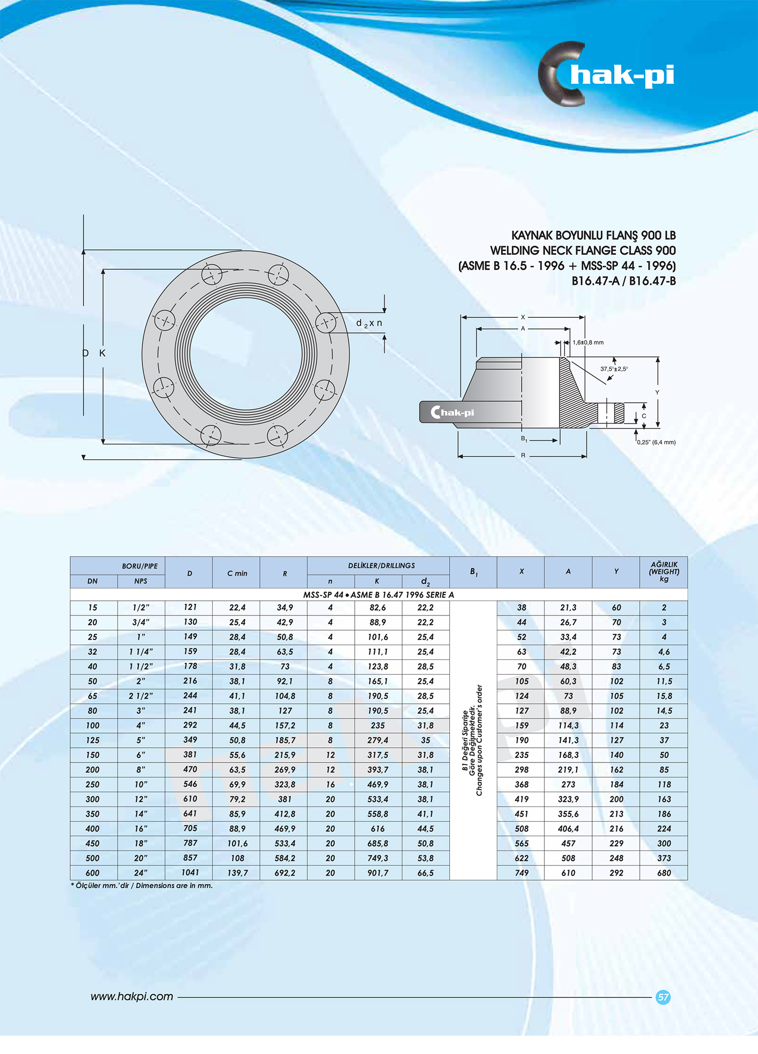 Hakpi Katalog