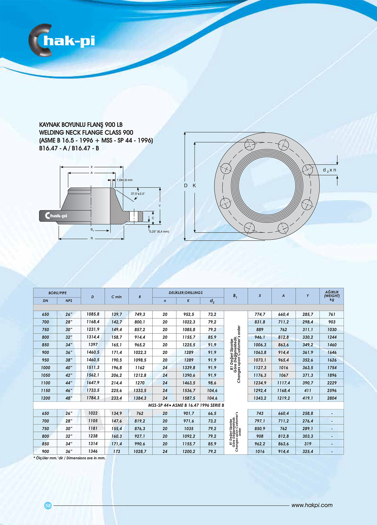 Hakpi Katalog