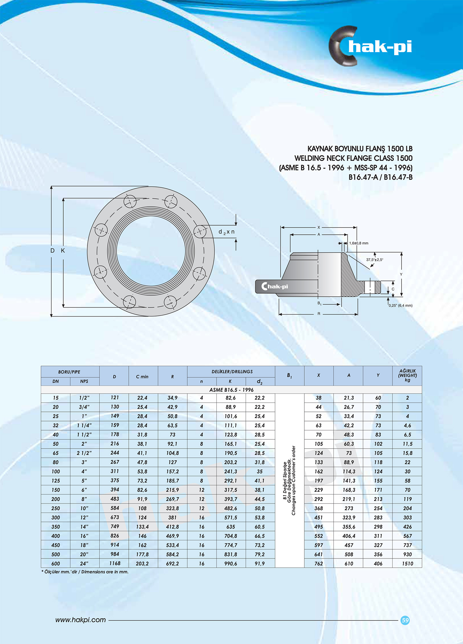 Hakpi Katalog