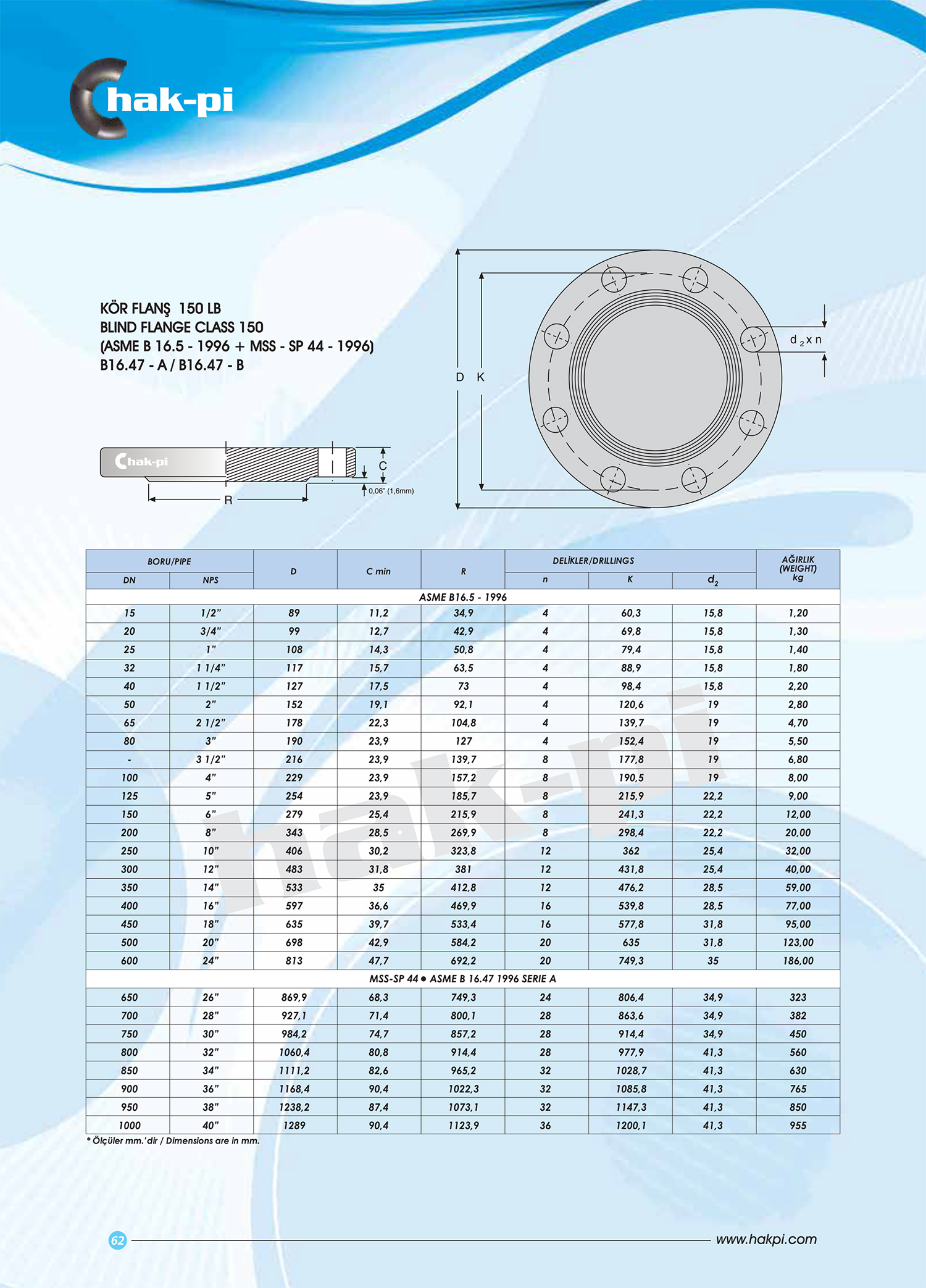 Hakpi Katalog