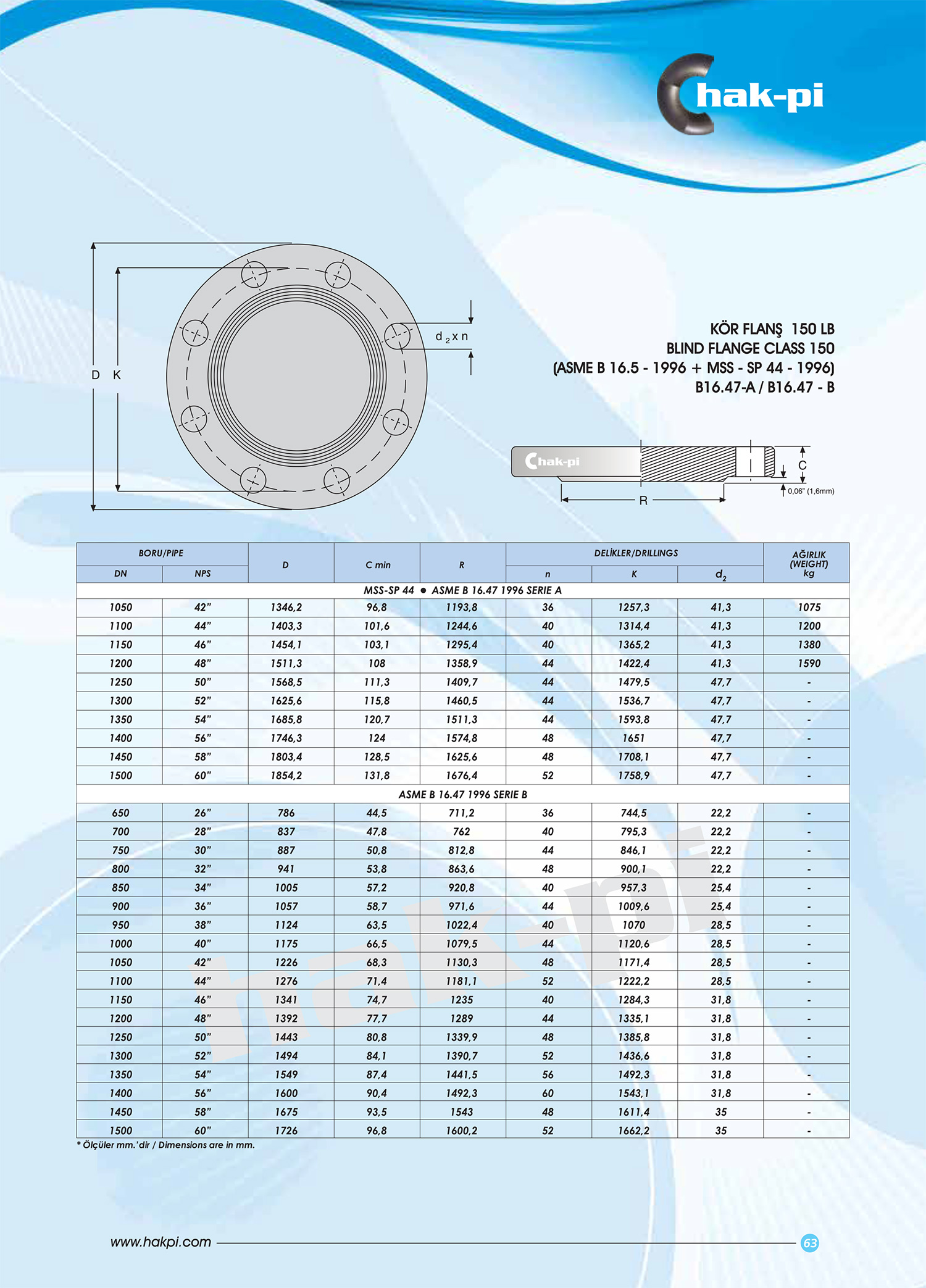 Hakpi Katalog