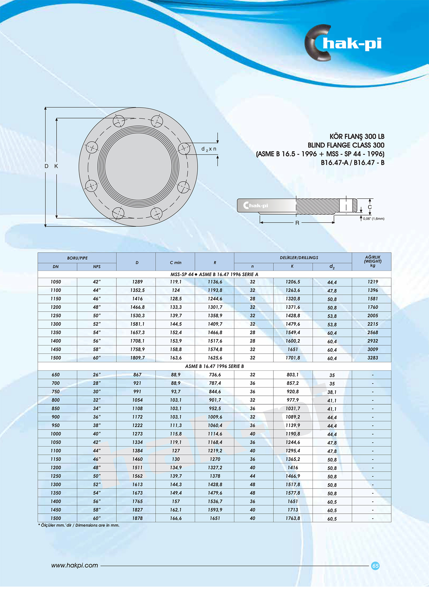 Hakpi Katalog
