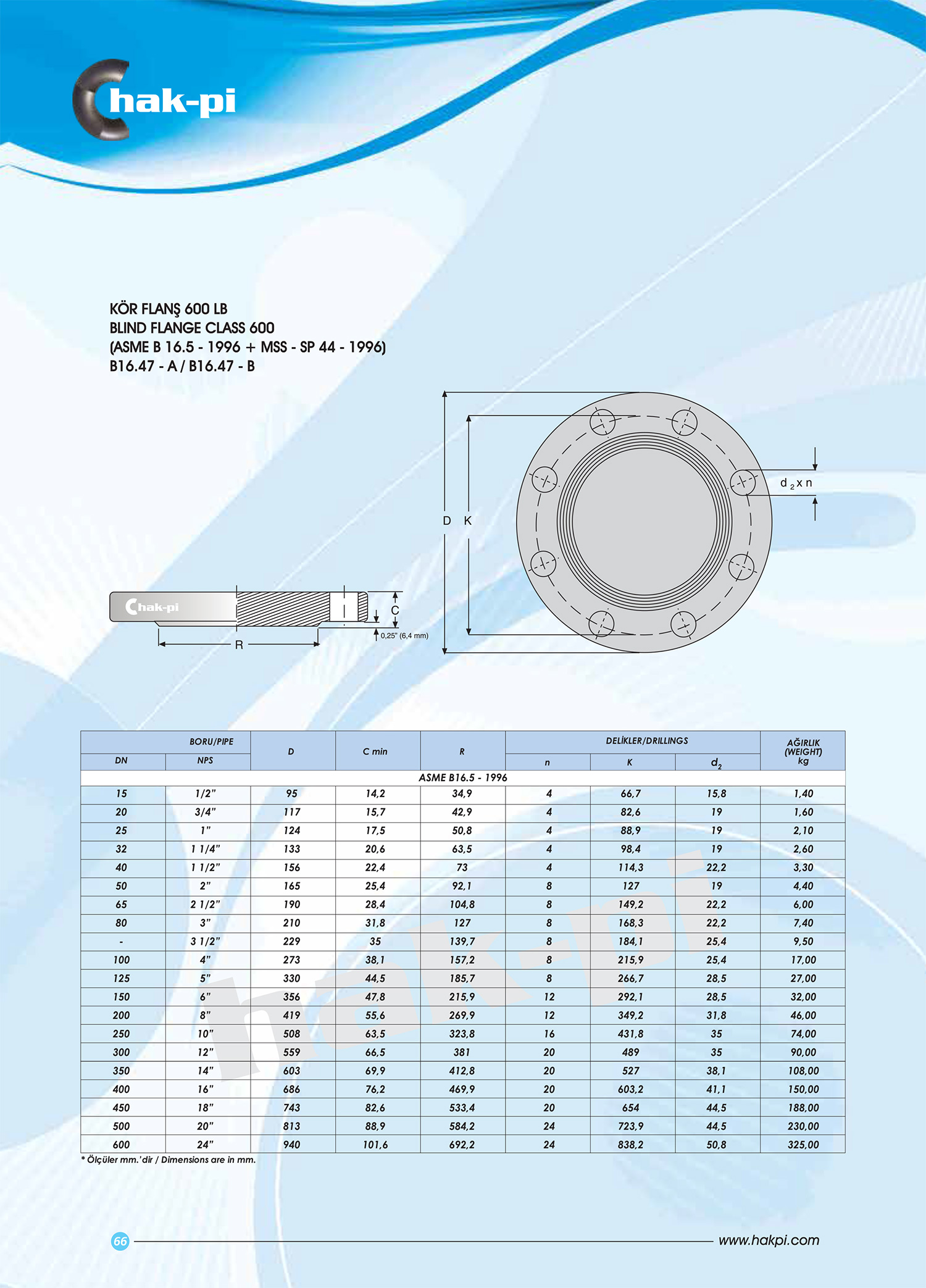 Hakpi Katalog