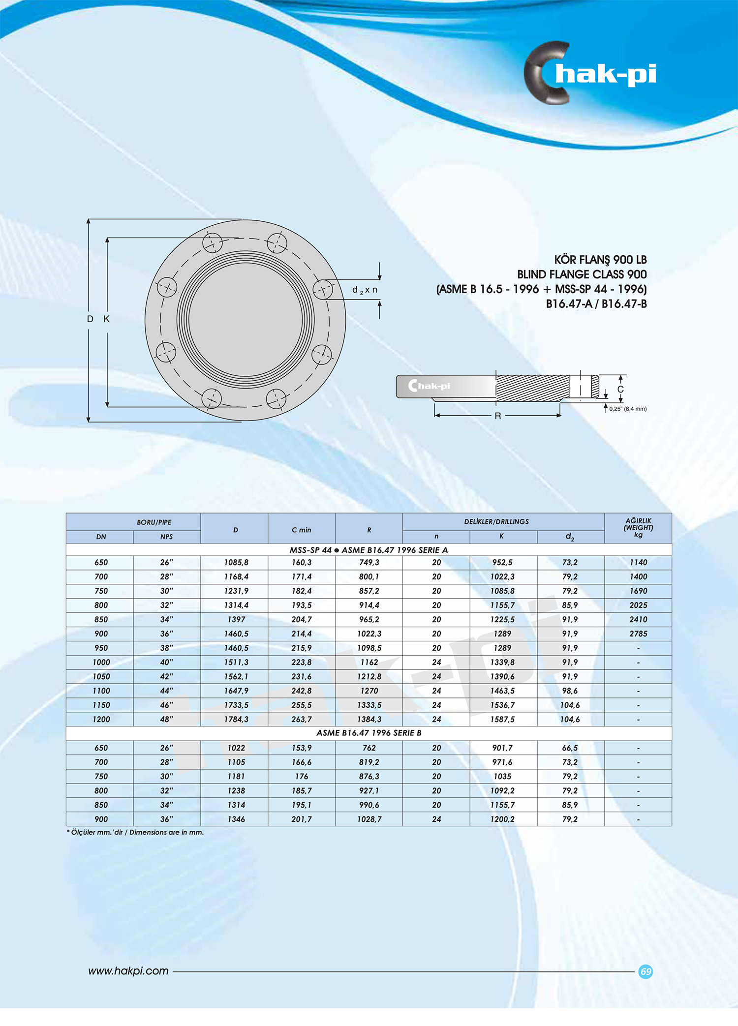 Hakpi Katalog