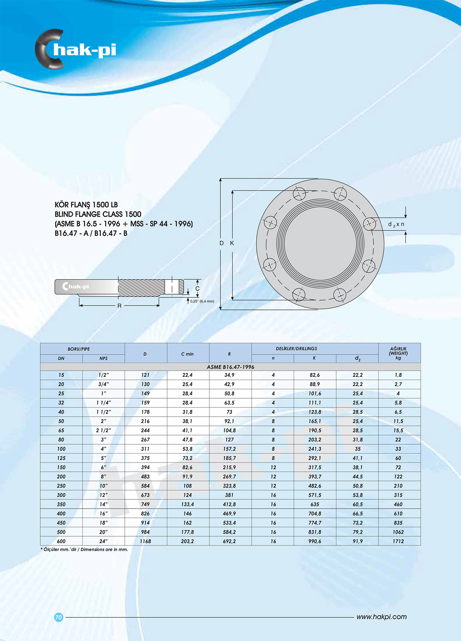 Hakpi Katalog