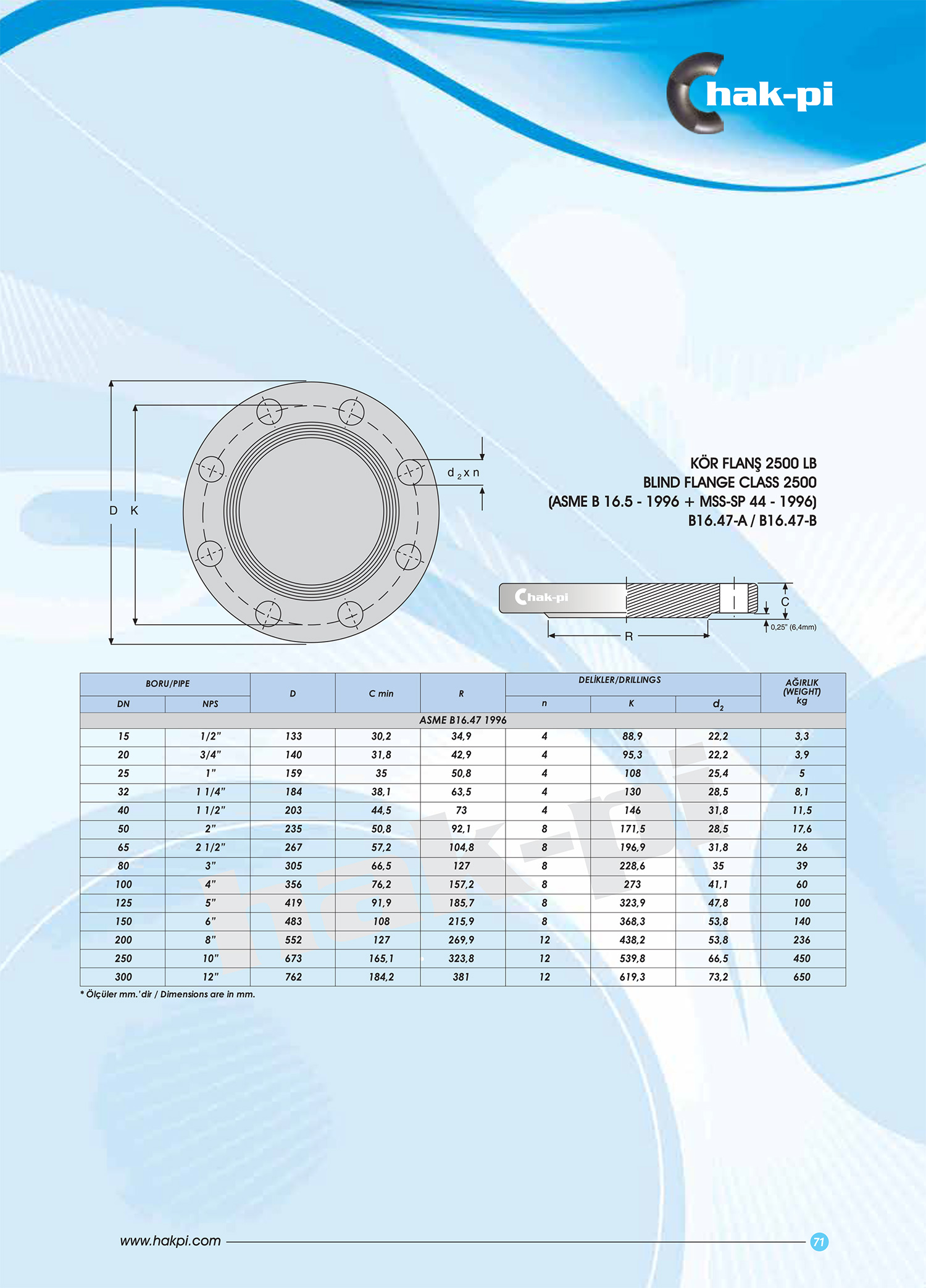 Hakpi Katalog