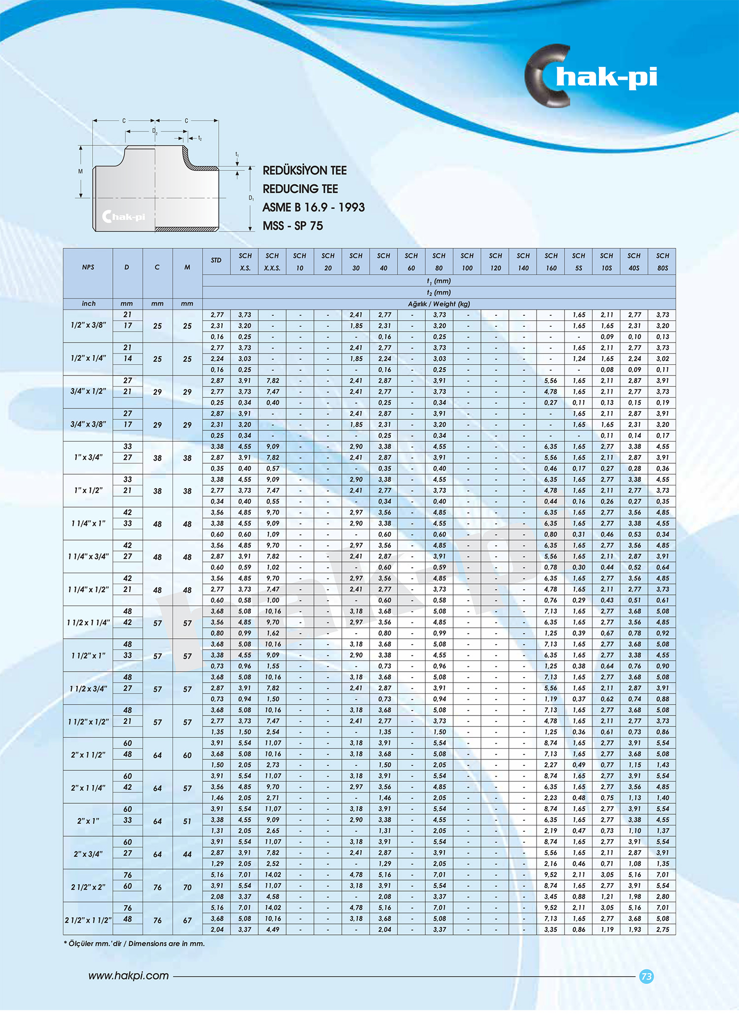 Hakpi Katalog