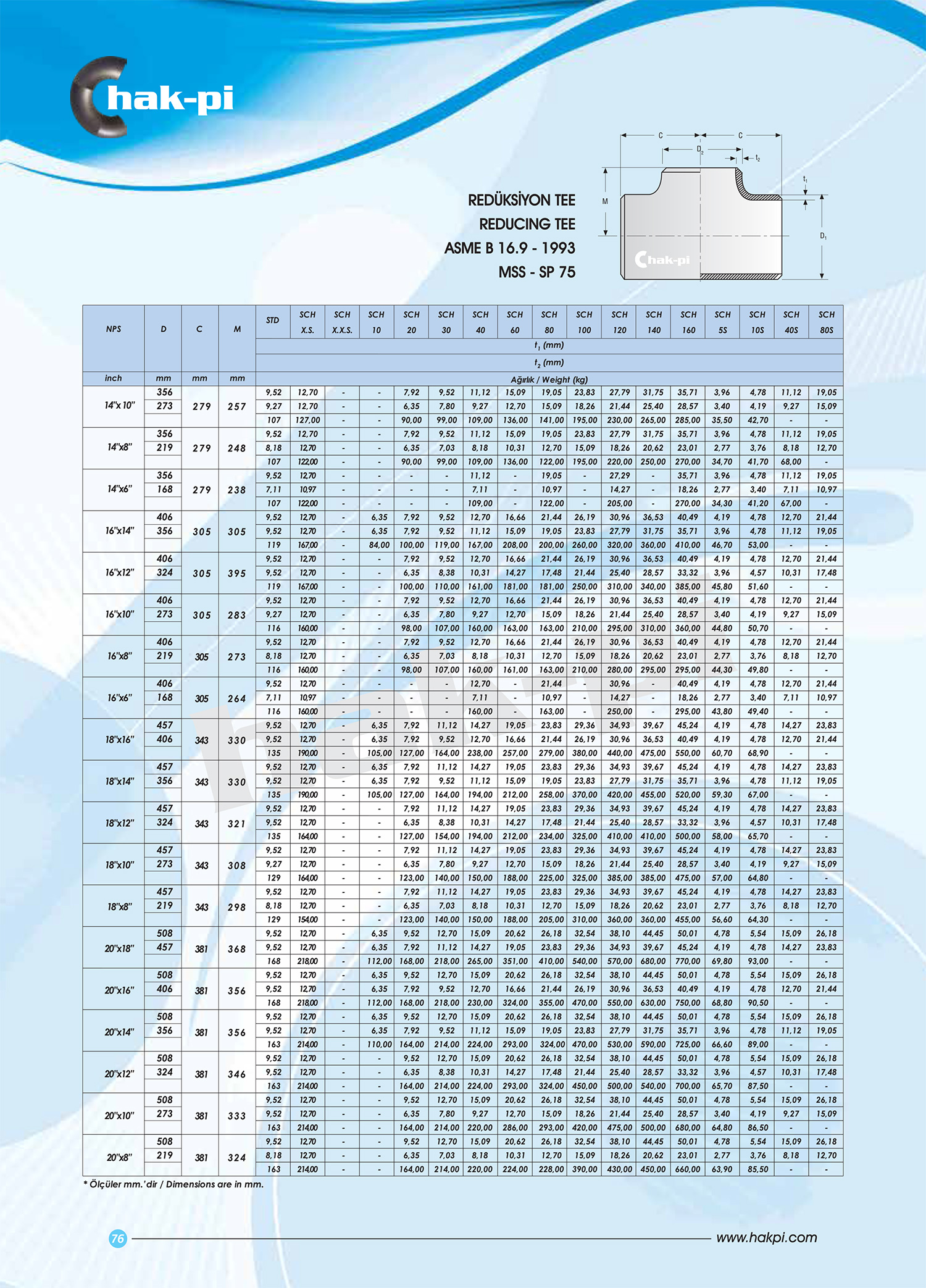 Hakpi Katalog