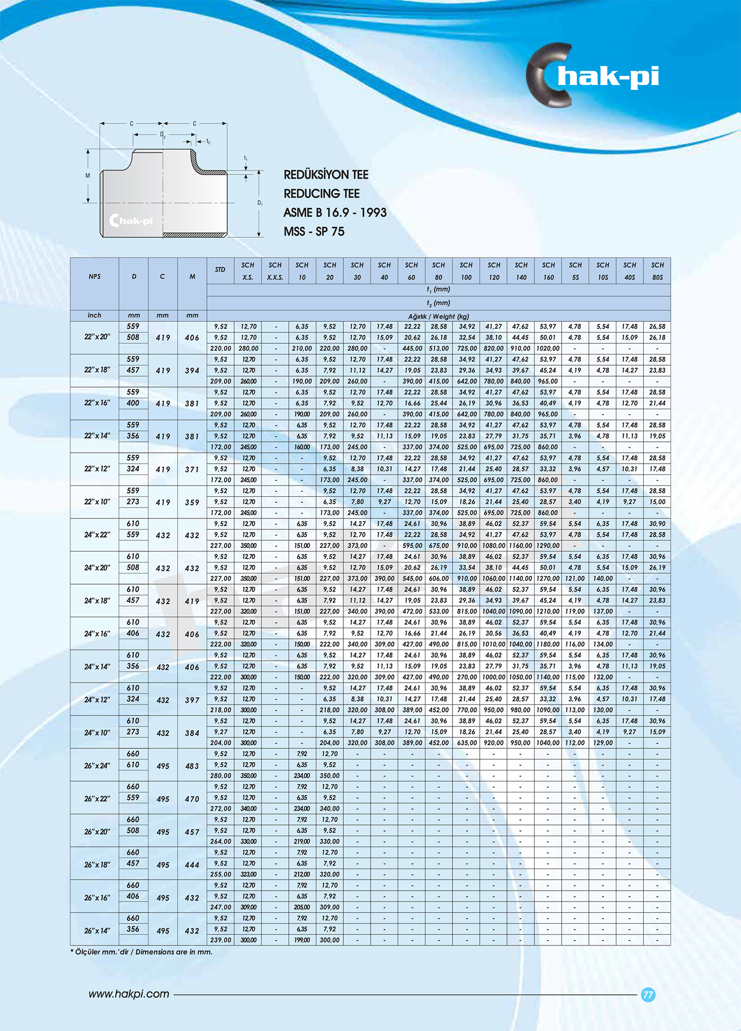 Hakpi Katalog