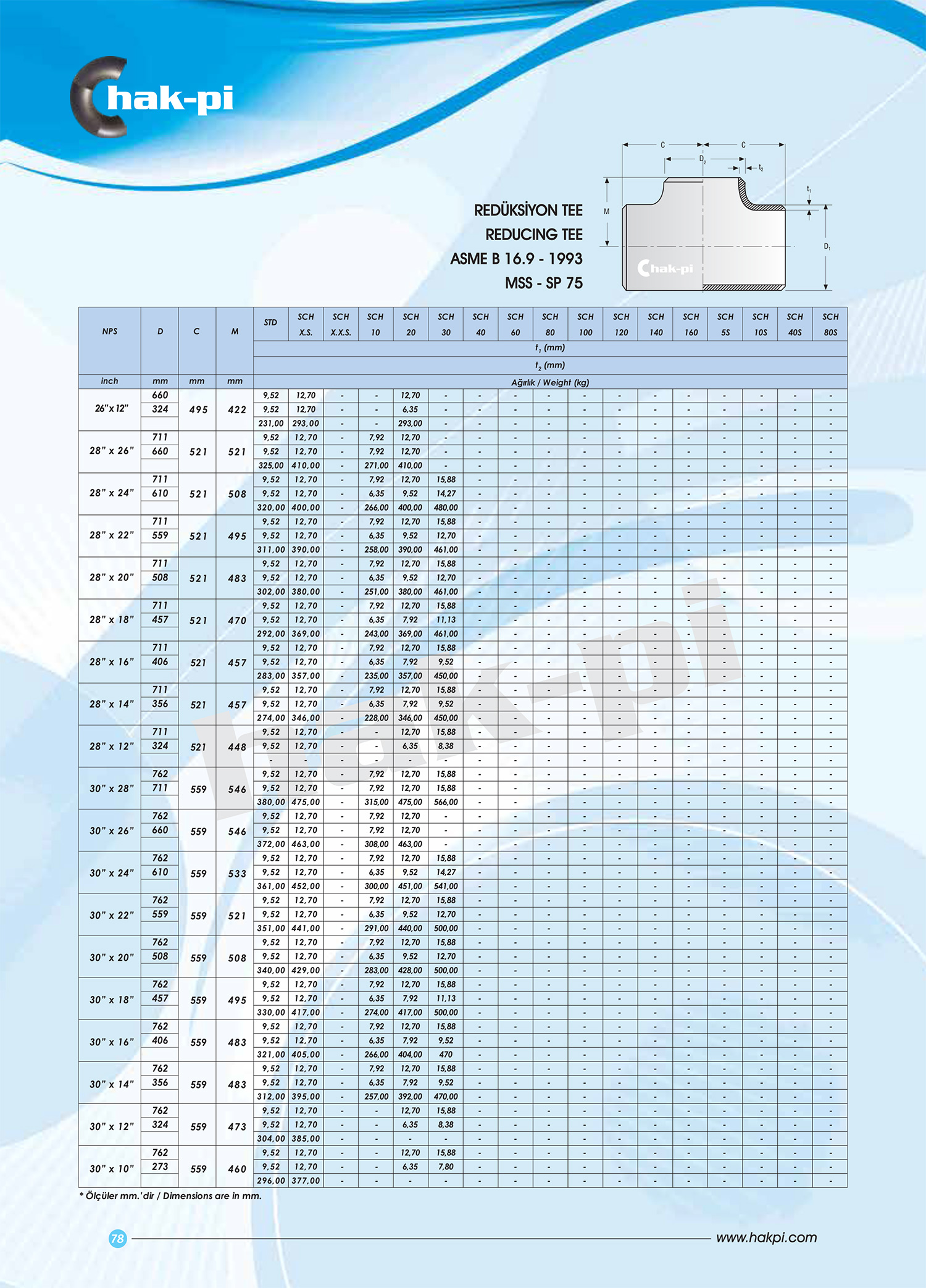 Hakpi Katalog