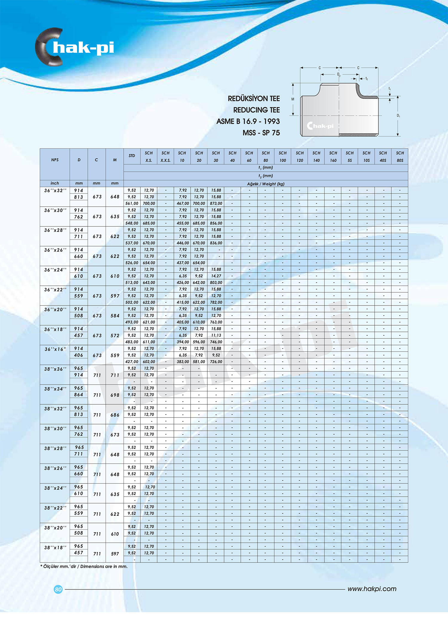 Hakpi Katalog