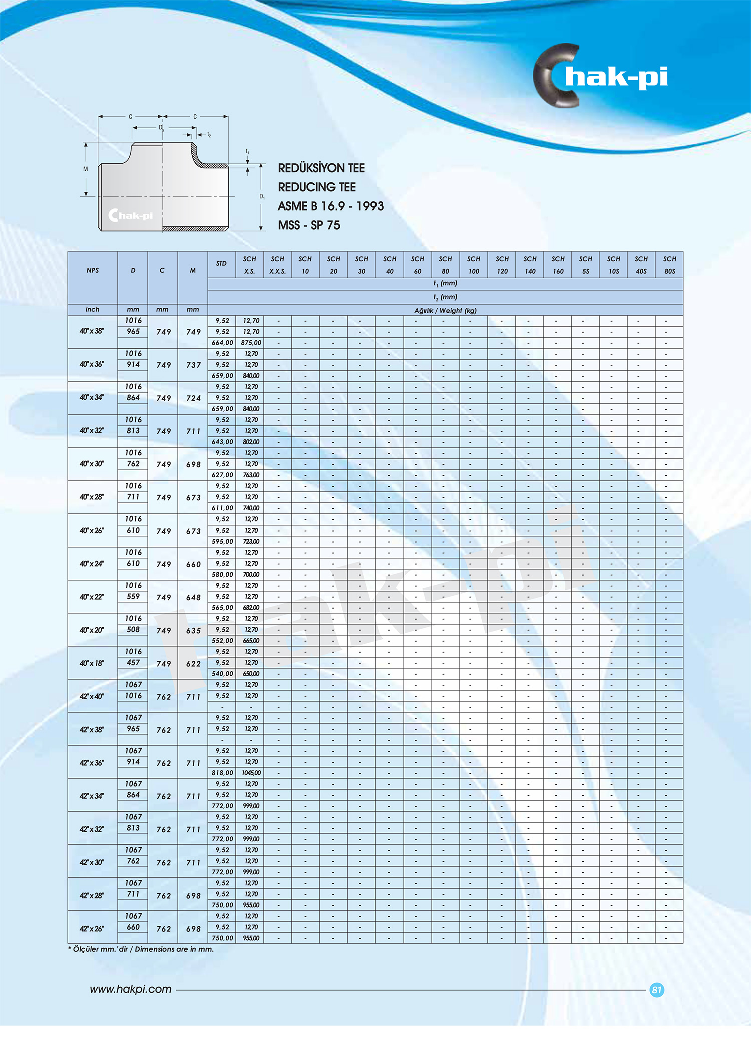 Hakpi Katalog