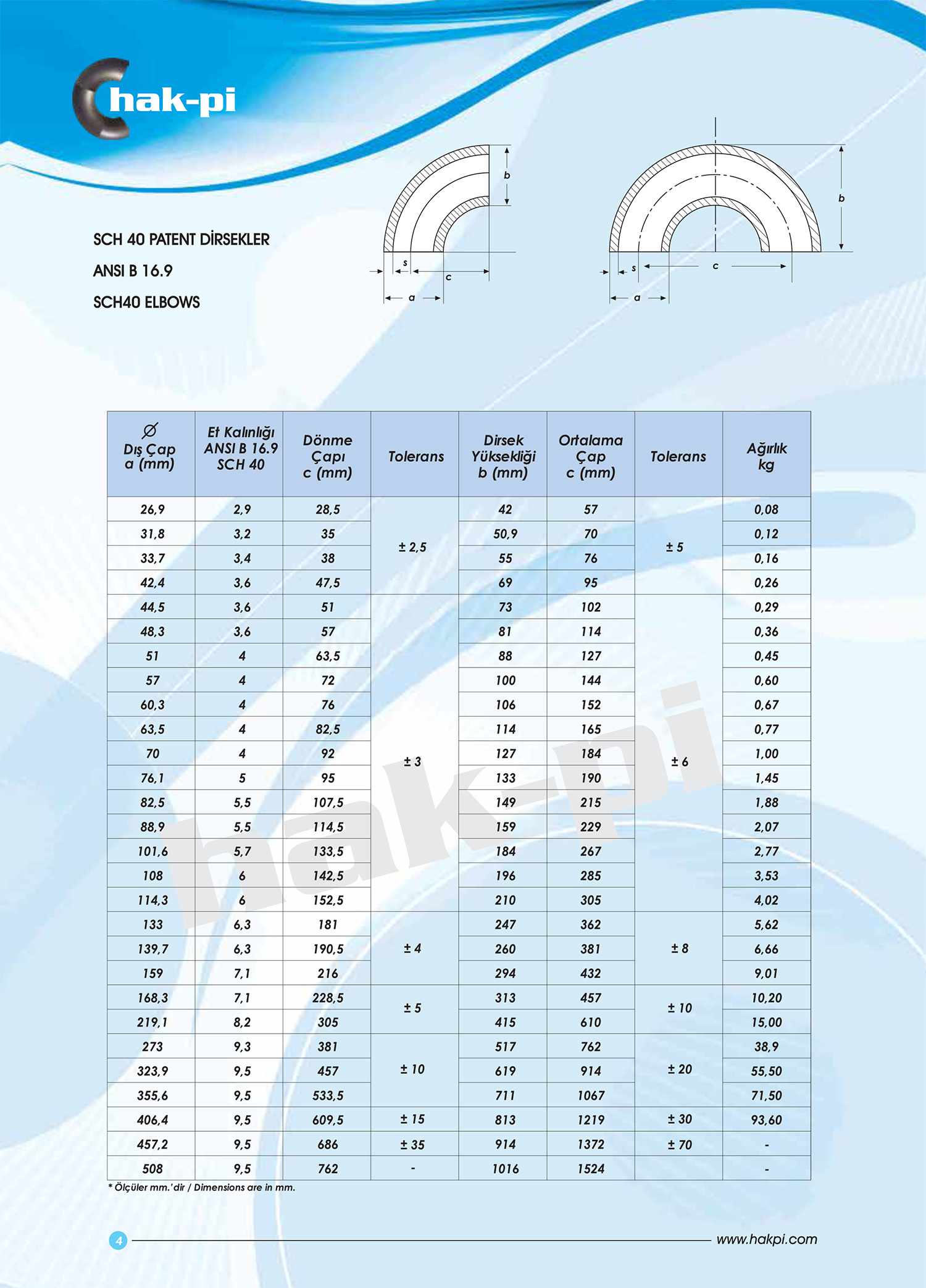 Hakpi Katalog