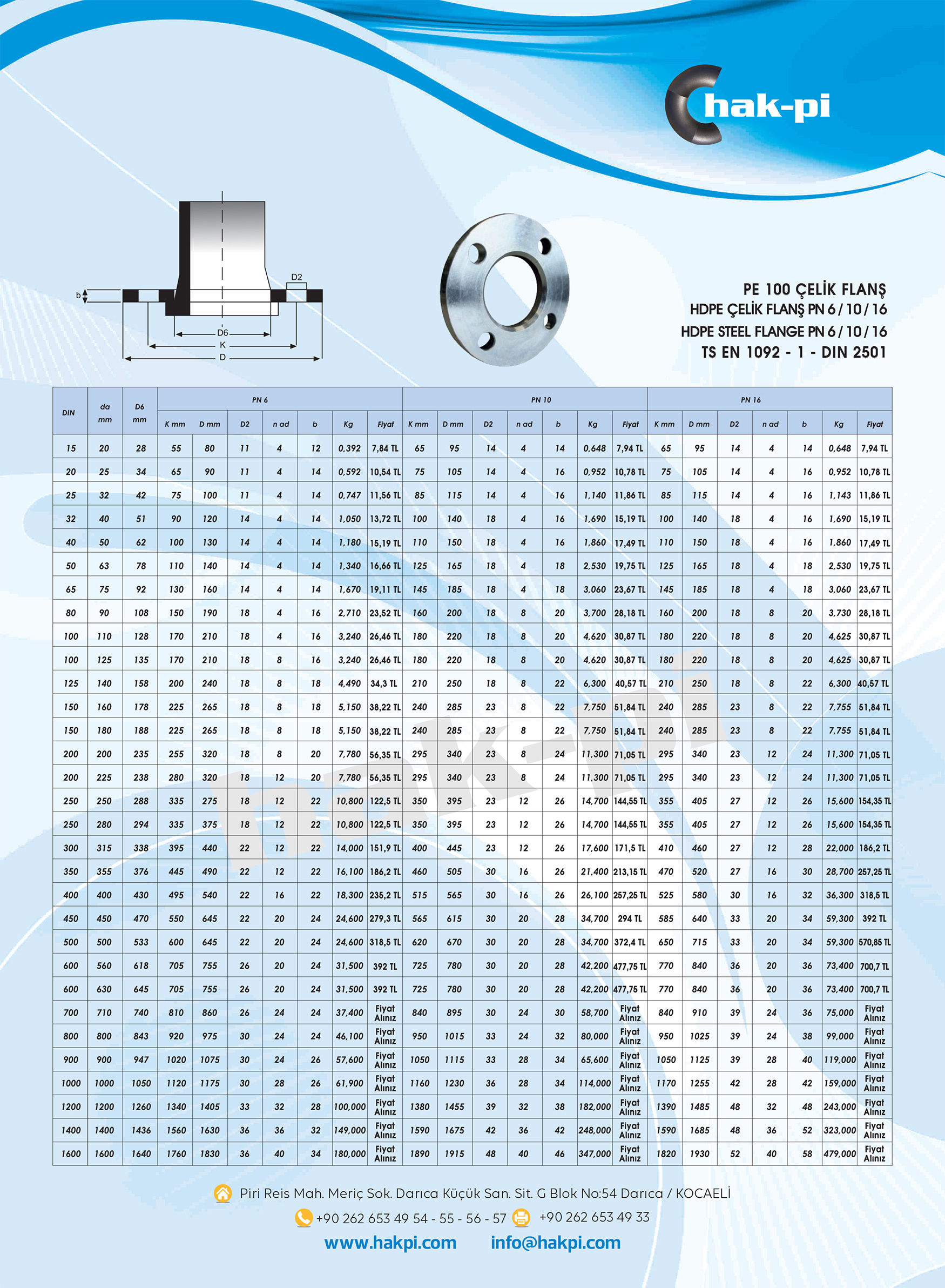 HDPE ÇELİK FLANŞ